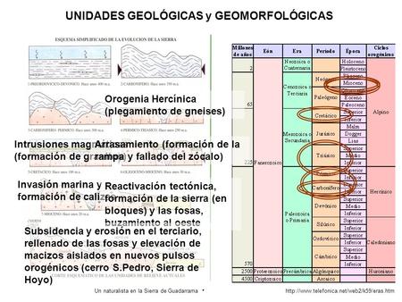 UNIDADES GEOLÓGICAS y GEOMORFOLÓGICAS