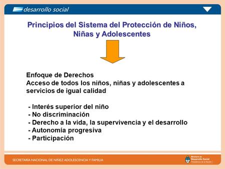 Principios del Sistema del Protección de Niños, Niñas y Adolescentes Enfoque de Derechos Acceso de todos los niños, niñas y adolescentes a servicios de.