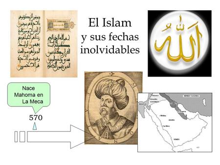 El Islam y sus fechas inolvidables
