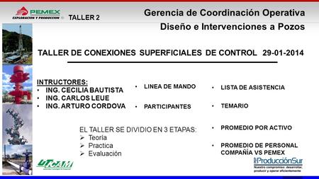 Gerencia de Coordinación Operativa Diseño e Intervenciones a Pozos