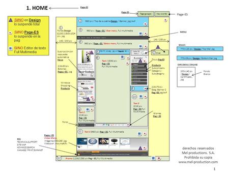 1. HOME 960 pix / Top de su patina Design / Banner, jpg /swf 960 pix / Page –ES / Over menu, Full multimedia 960 pix / Page –ES / Below menu, Full multimedia.