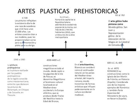 ARTES PLASTICAS PREHISTORICAS
