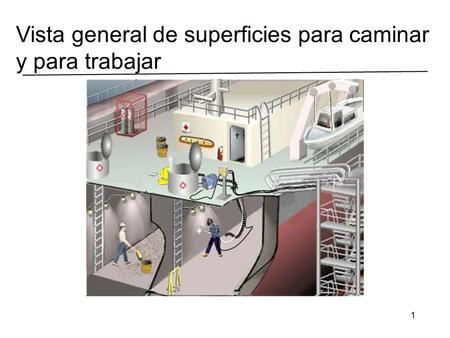 1 Vista general de superficies para caminar y para trabajar.