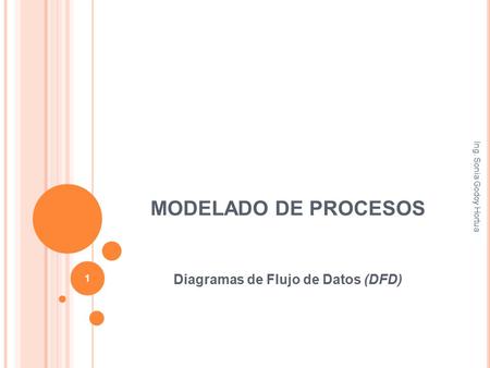 Diagramas de Flujo de Datos (DFD)