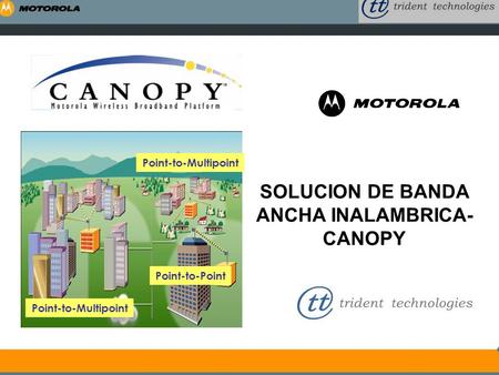 SOLUCION DE BANDA ANCHA INALAMBRICA- CANOPY