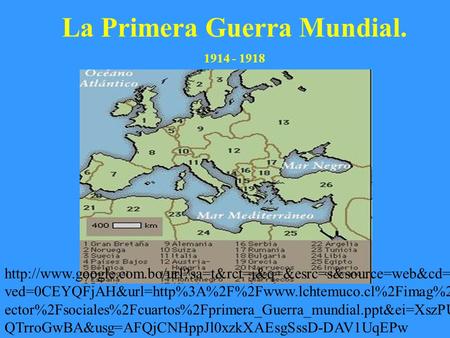 La Primera Guerra Mundial.