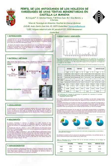 PERFIL DE LOS ANTOCIANOS DE LOS HOLLEJOS DE VARIEDADES DE UVAS TINTAS MINORITARIAS EN CASTILLA-LA MANCHA M.J.Cejudo 1 *; E. Sánchez-Palomo; P.M.Pérez-Juan;