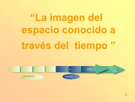 1 “La imagen del espacio conocido a través del tiempo ”
