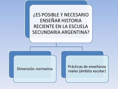 Prácticas de enseñanza reales (ámbito escolar)