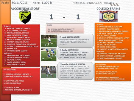 Fecha: 30/11/2013 Hora: 11:00 h PRIMERA ALEVIN (Grupo 2) Jornada 8 ALCOBENDAS SPORTCOLEGIO BRAINS 1-11-11-11-1 Titulares: 5 MOSTEIRO BARROSO, JAVIER 5.