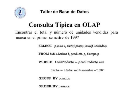 Consulta Típica en OLAP