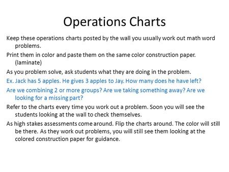 Operations Charts Keep these operations charts posted by the wall you usually work out math word problems. Print them in color and paste them on the same.