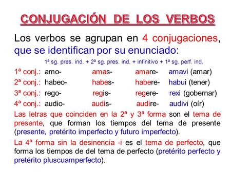CONJUGACIÓN DE LOS VERBOS