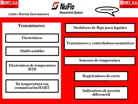 Transmisores: Medidores de flujo para líquidos Electrónicos