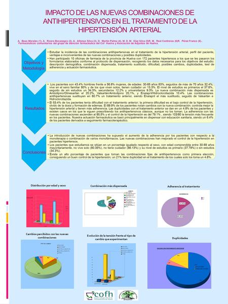 Objetivos y Metodología Estudiar la incidencia de las combinaciones antihipertensivas en el tratamiento de la hipertensión arterial, perfil del paciente,