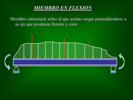 MIEMBRO EN FLEXION Miembro estructural sobre el que actúan cargas perpendiculares a su eje que producen flexión y corte Un miembro en flexión está sometido.