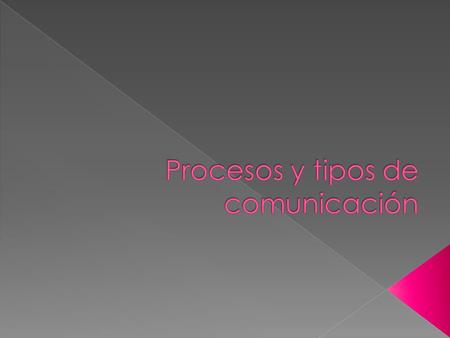 Procesos y tipos de comunicación