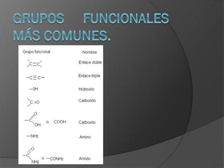 Grupos funcionales más comunes.