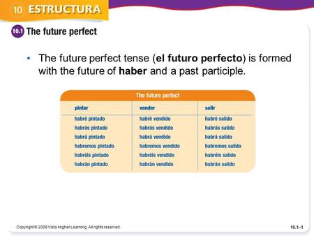 Copyright © 2008 Vista Higher Learning. All rights reserved. 10.1–1 The future perfect tense (el futuro perfecto) is formed with the future of haber and.