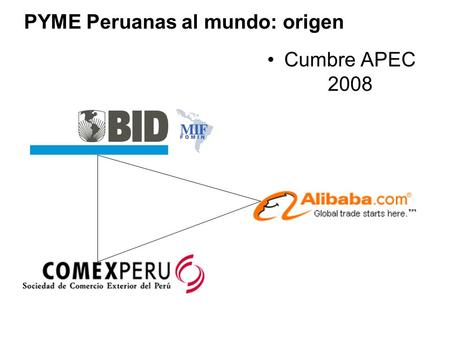 PYME Peruanas al mundo: origen Cumbre APEC 2008. a) “Hacer que se pueda” ¿A quién exportar? ¿Qué exportar? ¿Cuándo exportar? ¿Cómo exportar? PYME Peruanas.