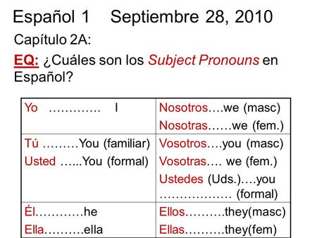 Español 1 Septiembre 28, 2010 Capítulo 2A: EQ: ¿Cuáles son los Subject Pronouns en Español? Yo …………. INosotros….we (masc) Nosotras……we (fem.) Tú ………You.