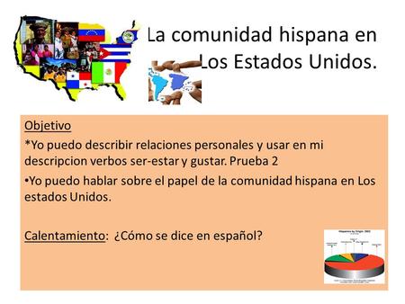 La comunidad hispana en Los Estados Unidos. Objetivo *Yo puedo describir relaciones personales y usar en mi descripcion verbos ser-estar y gustar. Prueba.