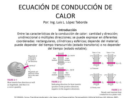 ECUACIÓN DE CONDUCCIÓN DE CALOR Por: Ing. Luis L. López Taborda