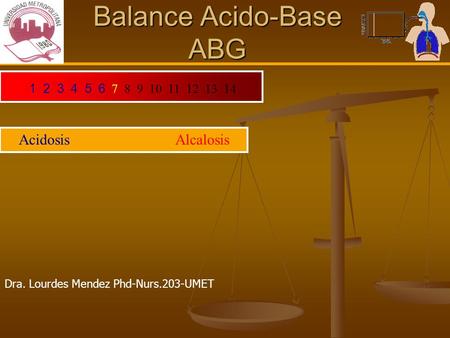 Balance Acido-Base ABG