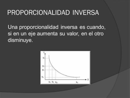 PROPORCIONALIDAD INVERSA Una proporcionalidad inversa es cuando, si en un eje aumenta su valor, en el otro disminuye.