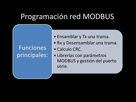 Programación red MODBUS Ensamblar y Tx una trama. Rx y Desensamblar una trama. Calculo CRC. Librerías con parámetros MODBUS y gestión del puerto serie.