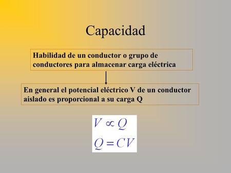 Capacidad Habilidad de un conductor o grupo de conductores para almacenar carga eléctrica En general el potencial eléctrico V de un conductor aislado es.