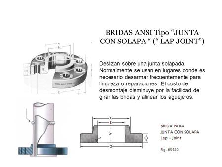 BRIDAS ANSI Tipo “JUNTA CON SOLAPA “ (“ LAP JOINT”)