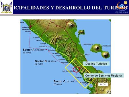 La Cruz Sector B 54.56 km 32 miles Sector A 62.53 km 35 miles Sector C 35.3 km 20 miles MUNICIPALIDADES Y DESARROLLO DEL TURISMO Destino Turístico Centro.