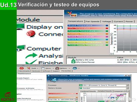 Ud.13 Verificación y testeo de equipos Índice del libro.
