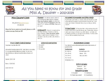 All You Need to Know for 2nd Grade Miss A. Dausner – 2013-2014 Miss Dausner’s Info (770) 448-2188 Please.