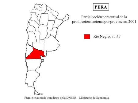 Participación porcentual de la producción nacional por provincias: 2001 Fuente: elaborado con datos de la DNPER - Ministerio de Economía. PERA Río Negro:
