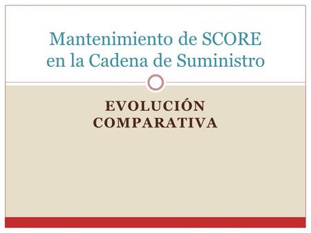 EVOLUCIÓN COMPARATIVA Mantenimiento de SCORE en la Cadena de Suministro.