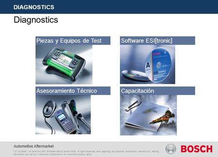 Automotive Aftermarket Diagnostics Piezas y Equipos de Test Asesoramiento Técnico Software ESI[tronic] Capacitación DIAGNOSTICS | 27.10.2009 | AA/SAR-SAL/Rd.