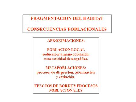 FRAGMENTACION DEL HABITAT CONSECUENCIAS POBLACIONALES