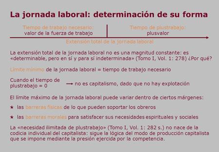 La jornada laboral: determinación de su forma La extensión total de la jornada laboral no es una magnitud constante: es «determinable, pero en sí y para.