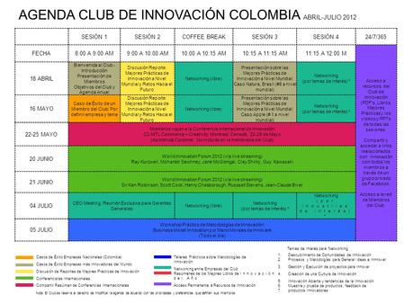 SESIÓN 1SESIÓN 2COFFEE BREAKSESIÓN 3SESIÓN 424/7/365 FECHA8:00 A 9:00 AM9:00 A 10:00 AM10:00 A 10:15 AM10:15 A 11:15 AM11:15 A 12:00 M Acceso a recursos.