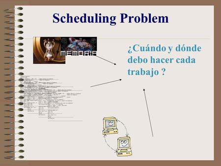 Scheduling Problem ¿Cuándo y dónde debo hacer cada trabajo ?