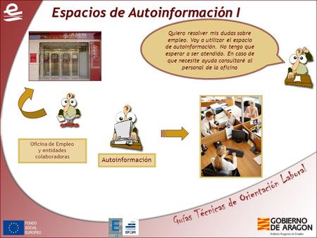 Espacios de Autoinformación I Quiero resolver mis dudas sobre empleo. Voy a utilizar el espacio de autoinformación. No tengo que esperar a ser atendido.