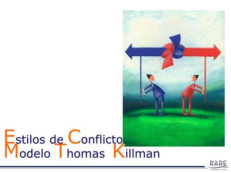 E stilos de C onflicto M odelo T homas K illman. D e que me alegro hoy.