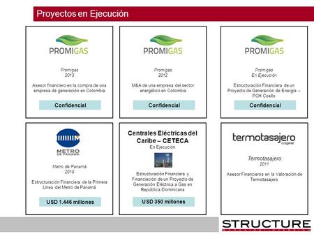 Centrales Eléctricas del Caribe – CETECA