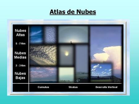 Atlas de Nubes.