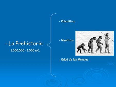 - La Prehistoria - Paleolítico - Neolítico a.C.