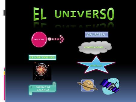 EL UNIVERSO VIA LACTEA DESCRIPCION FISICA CONSTELACIONES ESTRELLAS