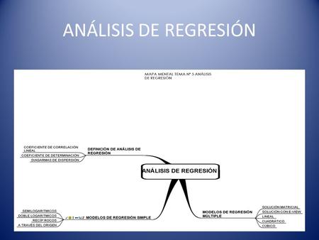ANÁLISIS DE REGRESIÓN.