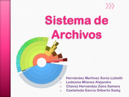 Sistema de Archivos Hernández Martinez Sonia Lizbeth